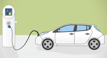 Modi Govt’s electric vehicle policy giving automobile companies jitters